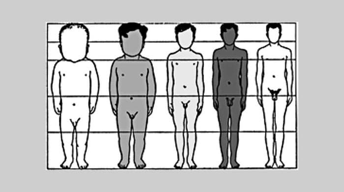 Changes in head size with age in men